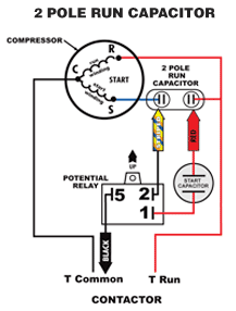 Wiring a start capacitor