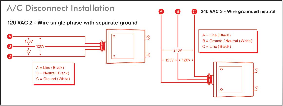 5-2-1 Compressor Saver Surge Protector - A/C Disconnect Installation Diagram